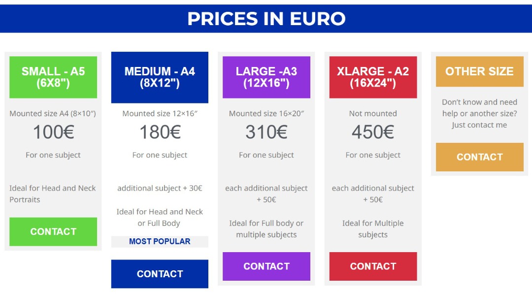 Price list for colored pencils portraits